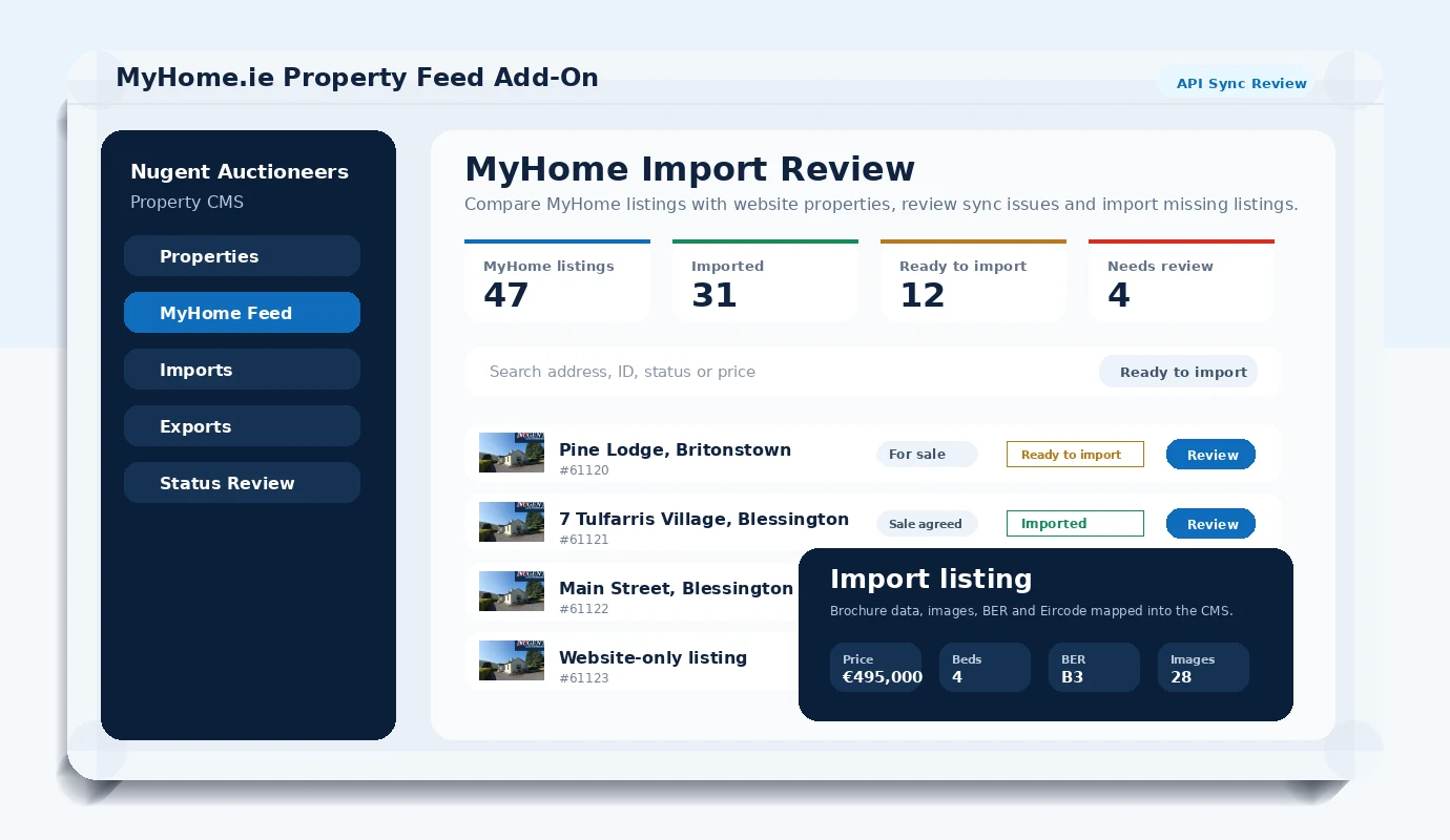 MyHome.ie property feed add-on admin dashboard mockup