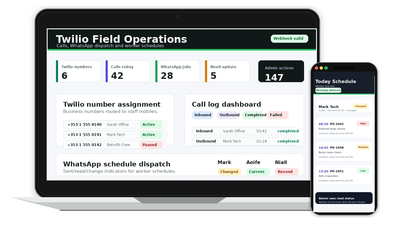 Twilio Field Operations Add-On dashboard and mobile schedule mockup
