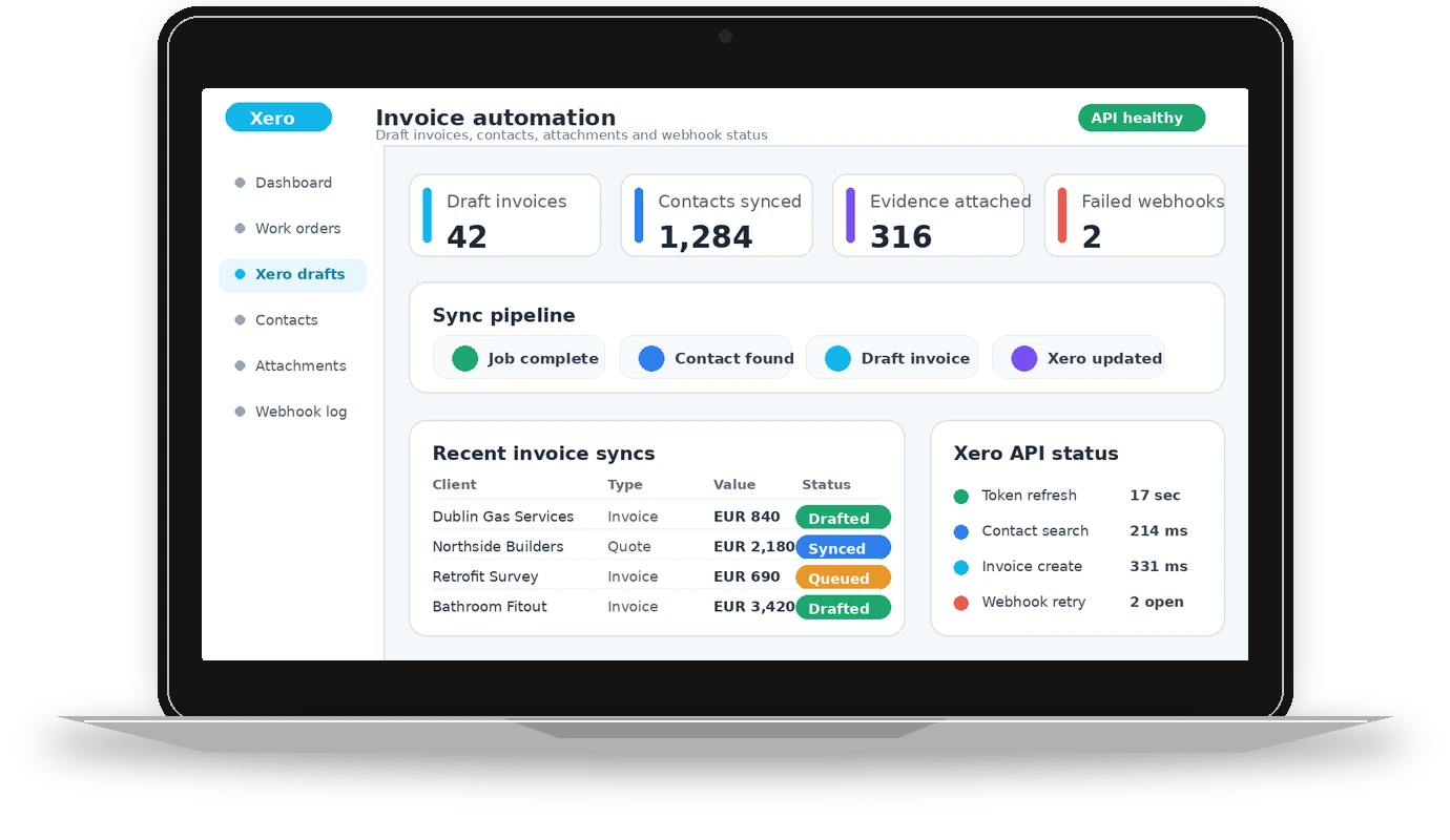 Xero integration dashboard mockup